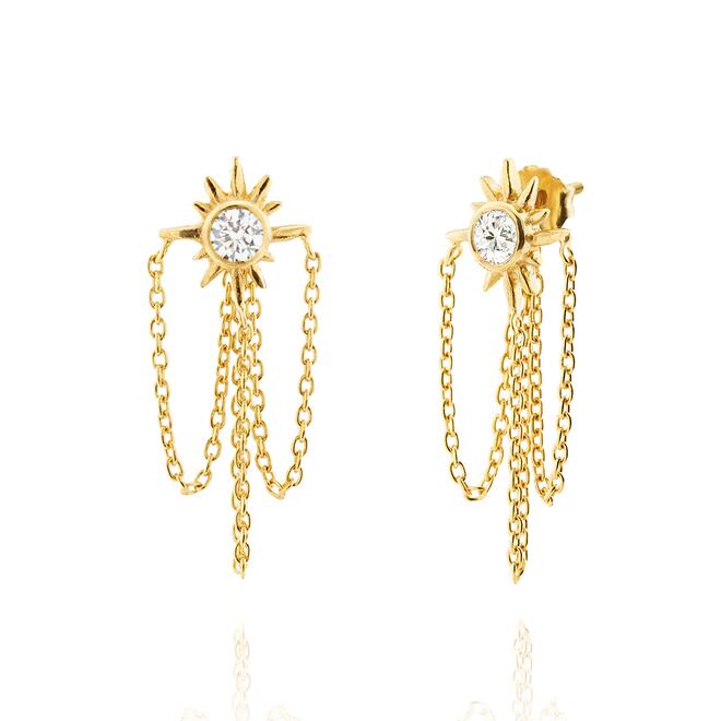 Brincos Malha do Sol